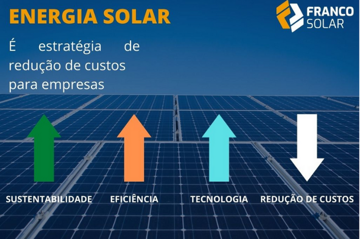 ENERGIA SOLAR COMO ESTRATGIA DE REDUO DE CUSTOS PARA EMPRESAS